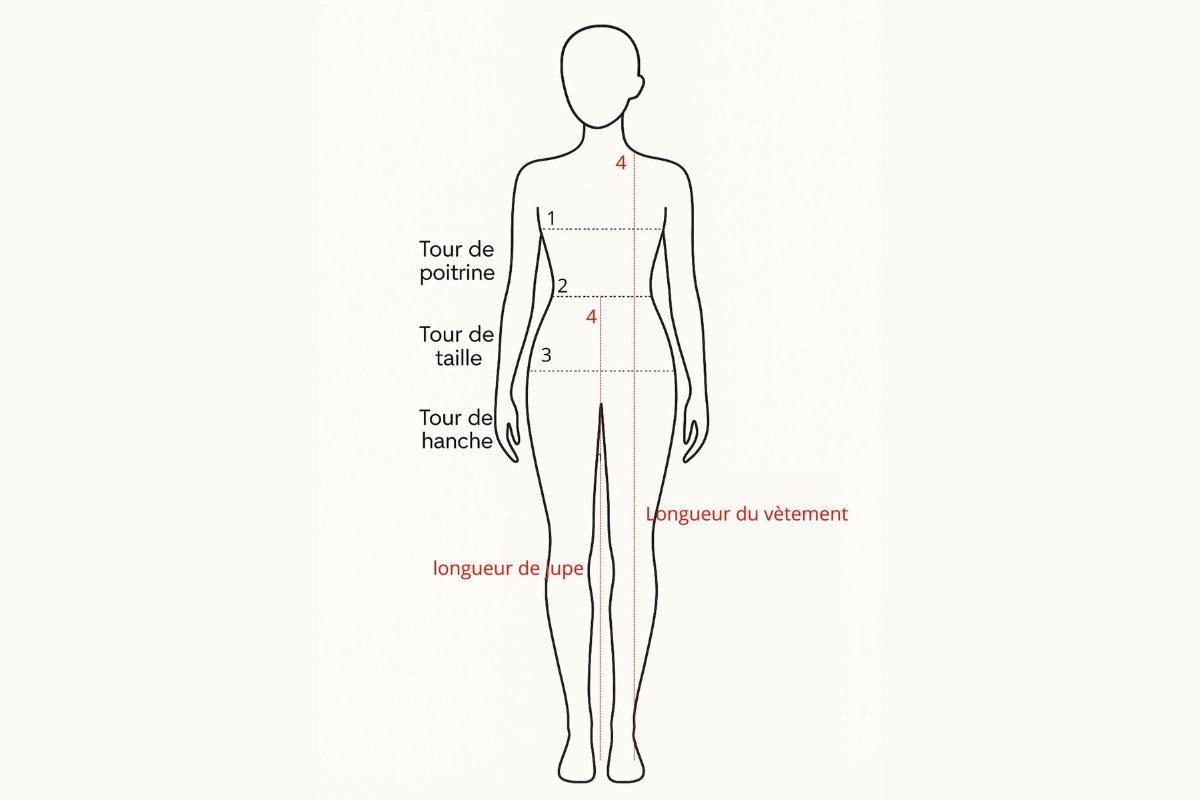 Les 4 mesures indispensables pour une tenue sur-mesure (ou pour bien choisir sa robe en ligne)