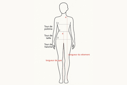 Les 4 mesures indispensables pour une tenue sur-mesure (ou pour bien choisir sa robe en ligne)